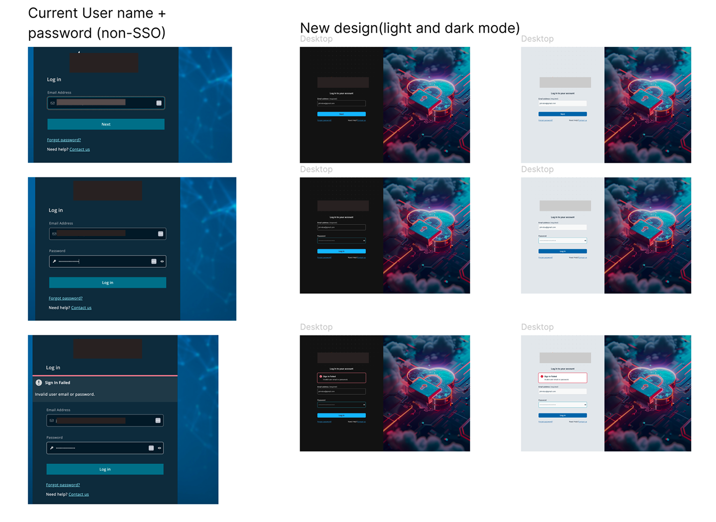 Existing and redesigned authentication interfaces
