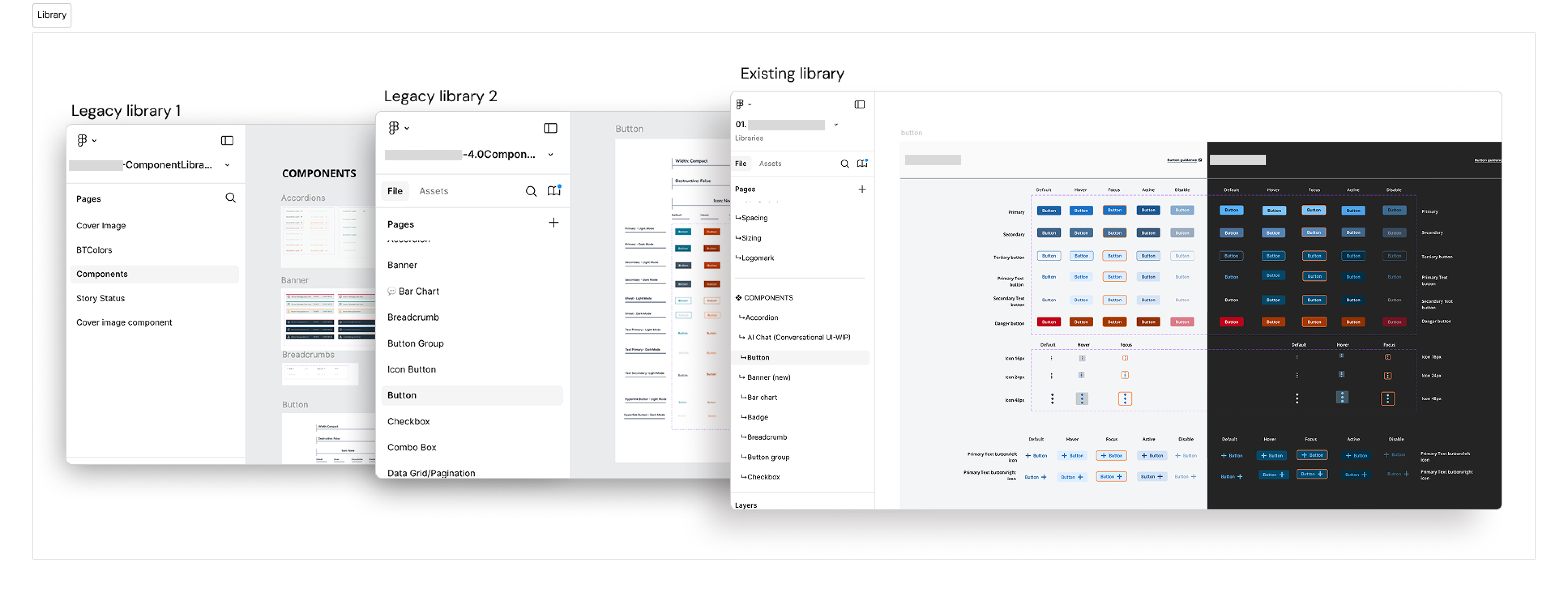 The shared component library. Component structure, states, themes, and usage guidance form the reusable foundation behind product screens.